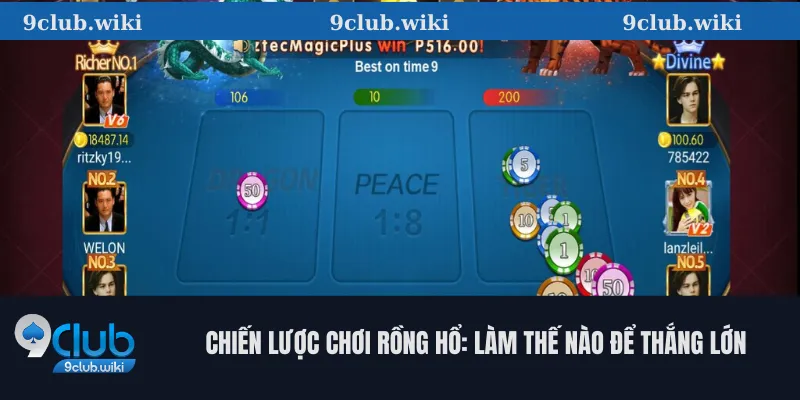 Chiến Lược Chơi Rồng Hổ: Làm Thế Nào Để Thắng Lớn